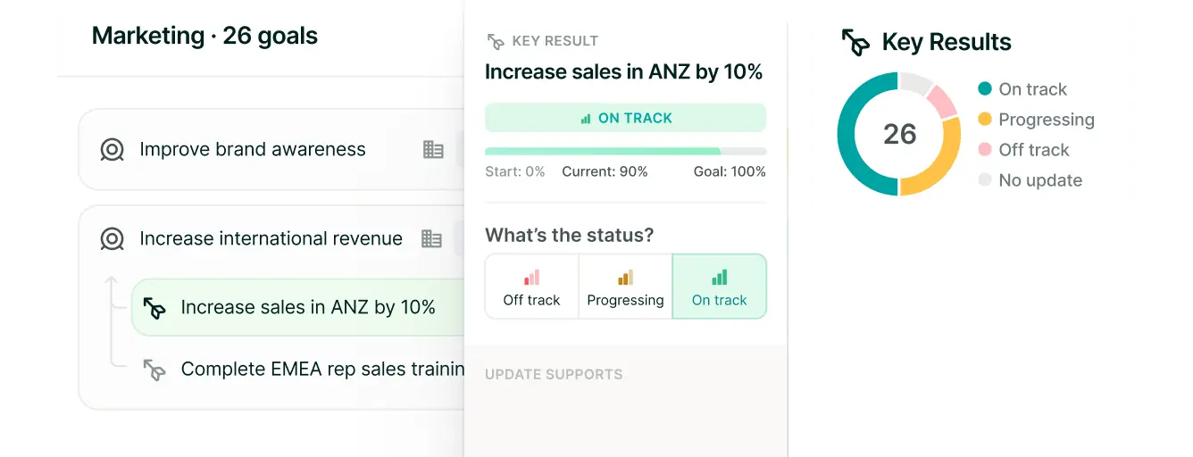 UI screens from Lattice's OKRs & Goals tool