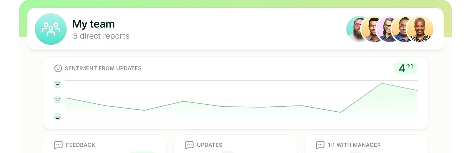 UI screens showcasing Lattice's Analytics tool